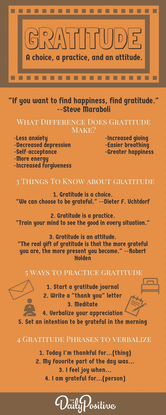 gratitude